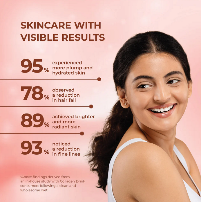 Collagen Fuel